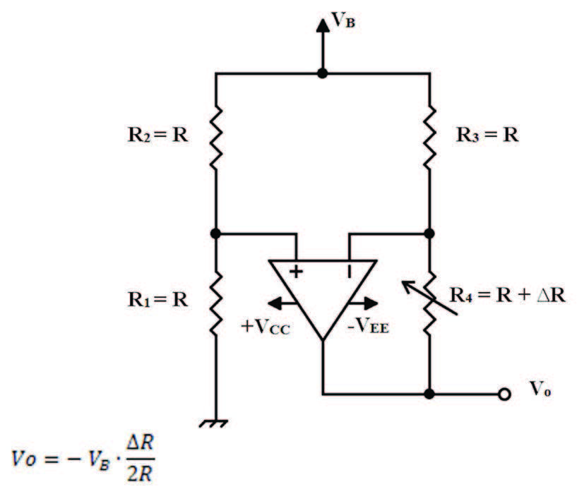 Figura 10: linearizzazione dell’uscita di un ponte con amplificatore operazionale