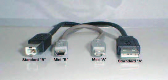 Figura 2: vari tipi di cavi e adattatori USB