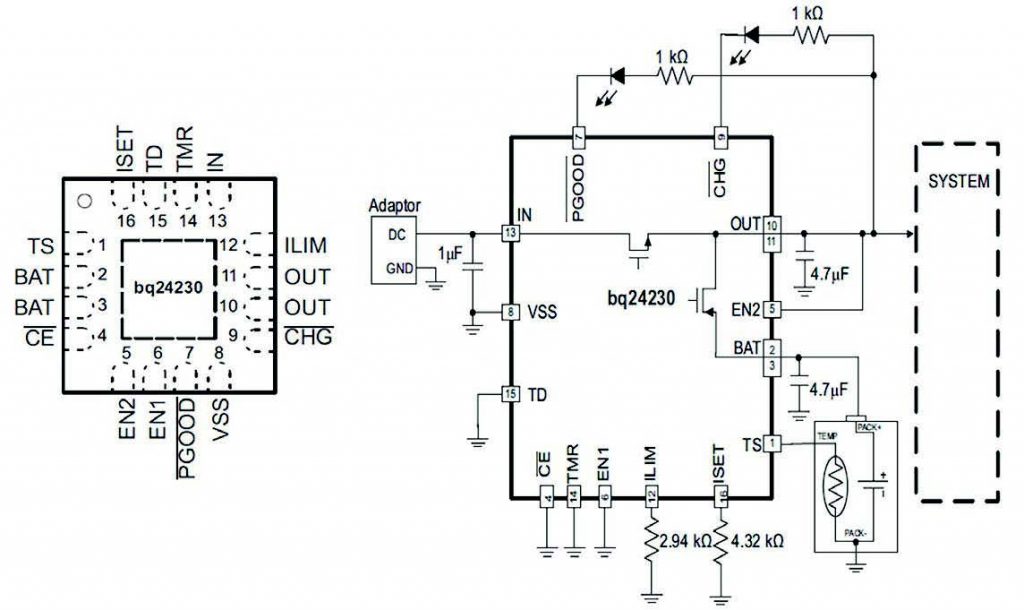 Figura 2-Chip bq24230 utilizzato in modalità standalone e relativo pin-out (top-view) [3]