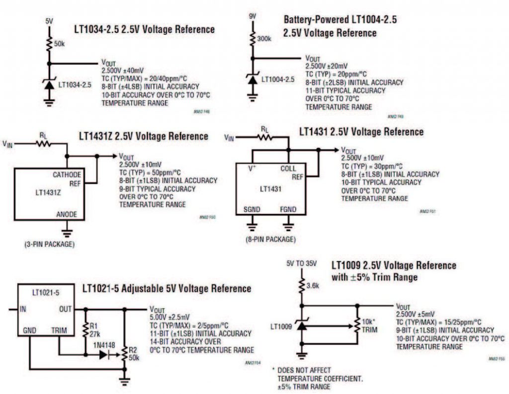 Figura 15-Esempi di circuiti riferimento di tensione realizzati mediante l’impiego di appositi chip Linear Technology [1][15]
