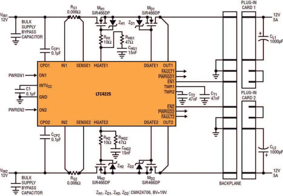 Figura 6. LTC4225 per applicazione con MOSFET Hot Swap sul lato alimentazione e MOSFET diodo ideale sul lato carico