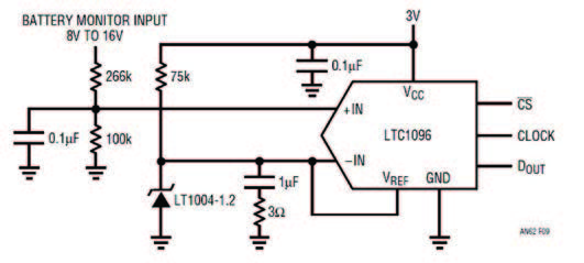 Figura 8-Micropower Battery Voltage Monitor (segnale di ingresso: tensione compresa tra 8 e 16V) [1][7]