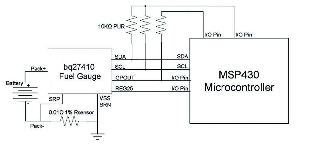 Figura 8-Schema circuitale generale di connessione e impiego del chip bq27410 di Texas Instruments per il controllo e la diagnosi della cella. Si noti l’interfacciamento da un lato alla batteria e dall’altro al controller attraverso l’impiego di bus I2C [5].