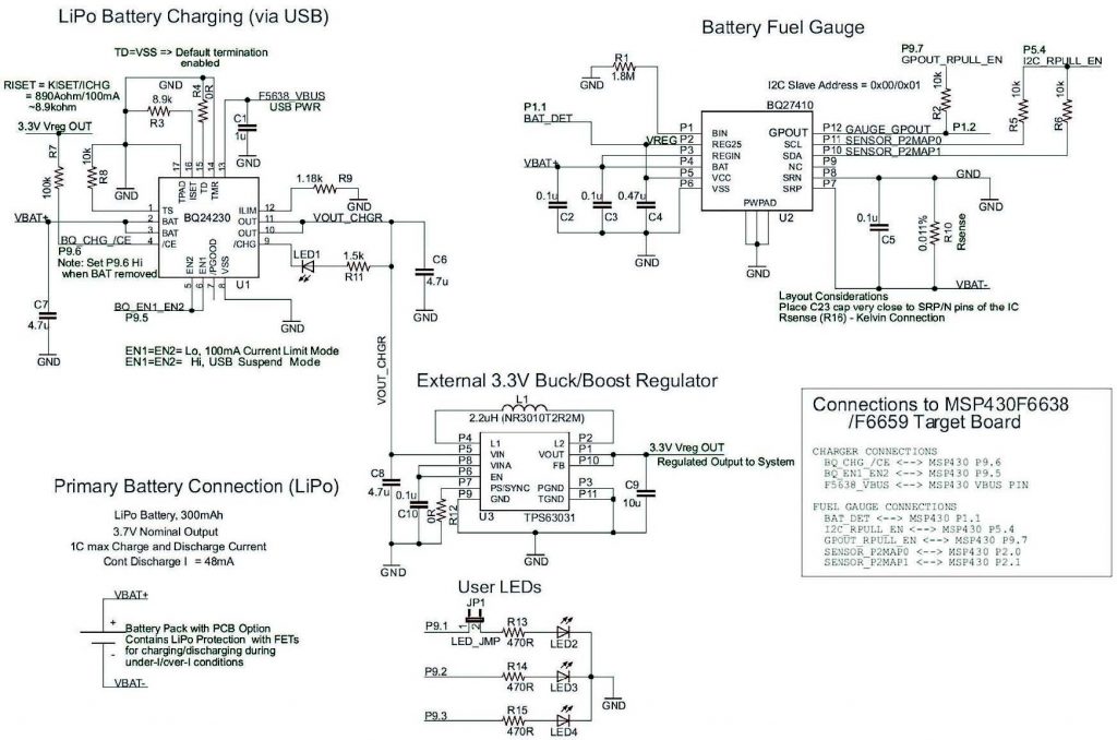 Figura 13-Schema generale completo dell’applicazione demo per la gestione dei cicli di carica e scarica di una batteria LiPo ottenuta attraverso l’impiego dei chip bq24230 (battery charger), TPS63031 (boost regulator) e bq27410 (Battery fuel gauge) [1]
