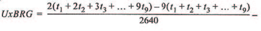 Figura 3: Calcolo del valore da inserire nel registro UxBRG mediante il calcolo di regressione lineare