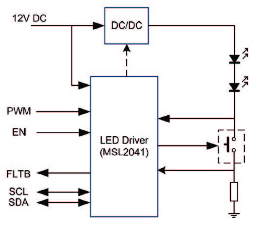 Figura 3: Driver LED DALI Slave.