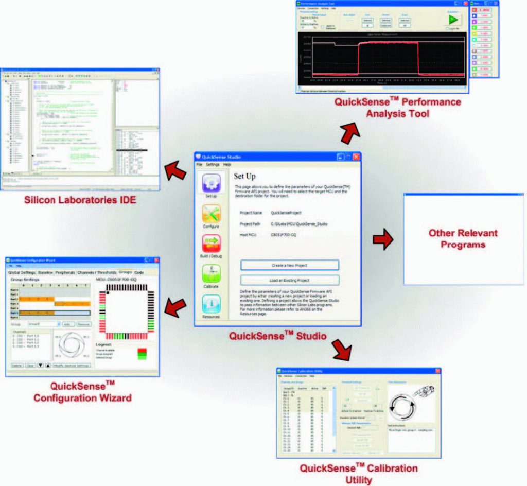 Figura 2: QuickSense Studio software.