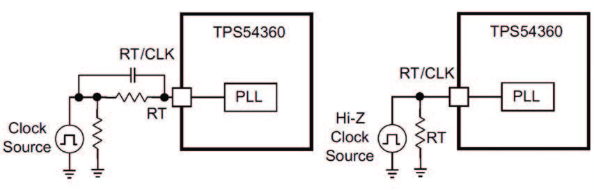 Figura 6: Connessioni per la sincronizzazione del pin RT/CLK