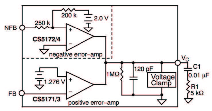 Figura 5: Circuito equivalente dell’amplificatore di errore