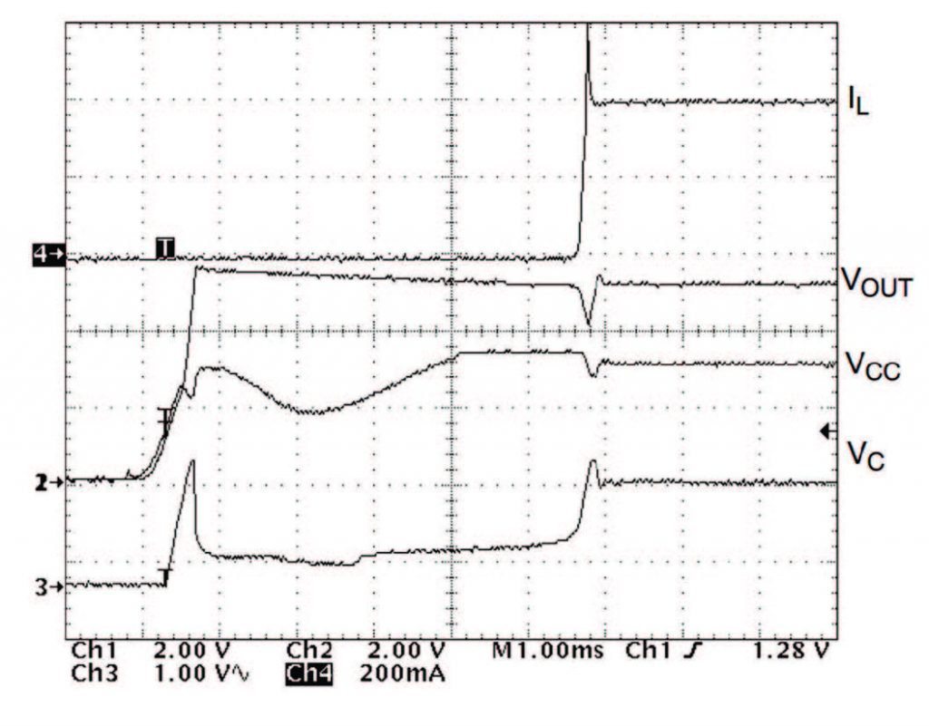 Figura 6: Forme d’onda d’accensione (Carico=400mA