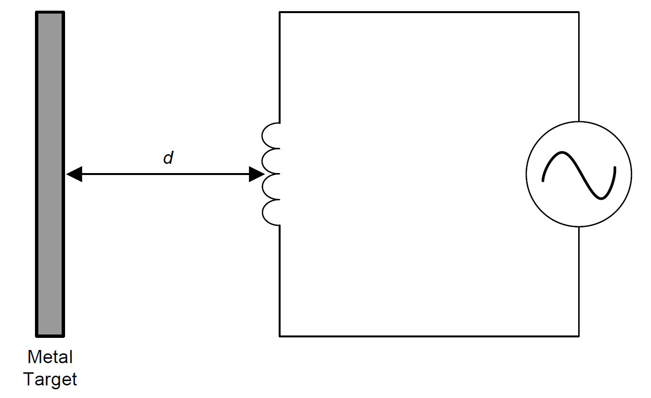 LDC1000 Inductance to Digital Converter Elettronica Open Source