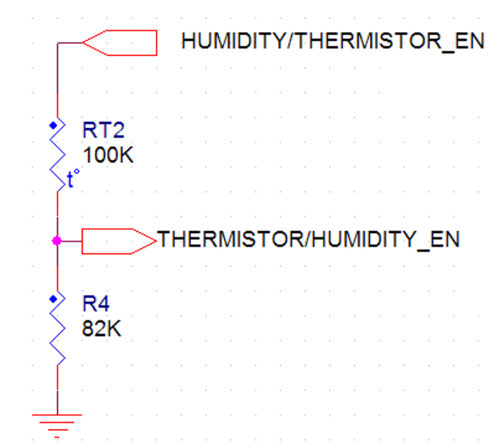 Figura 4: Sensore di temperatura