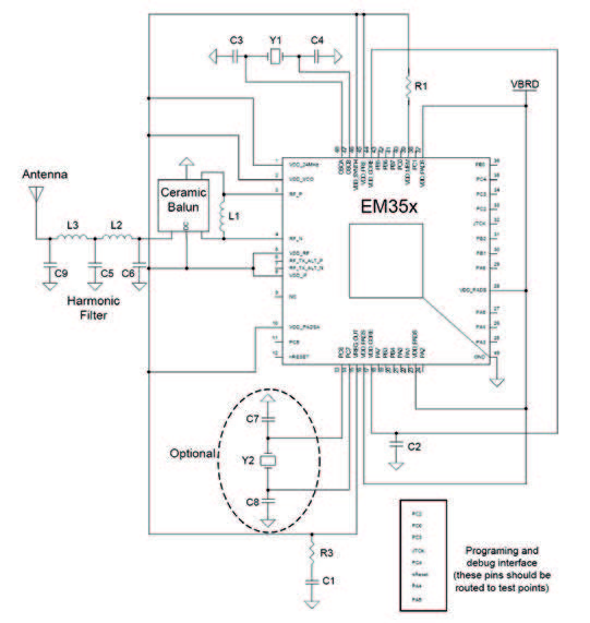 Figura 4: Tipico circuito applicativo per EM35x