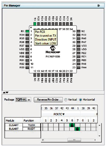 Figura 8: Configurazione del pin 44 in modalità TX per il modulo EUSART
