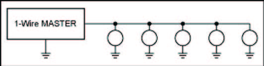 Figura 2: rete 1-Wire lineare