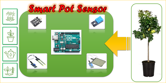 Smart Pot Sensor