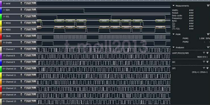 LogicAnalyzer
