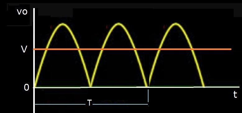 corso di elettronica per ragazzi