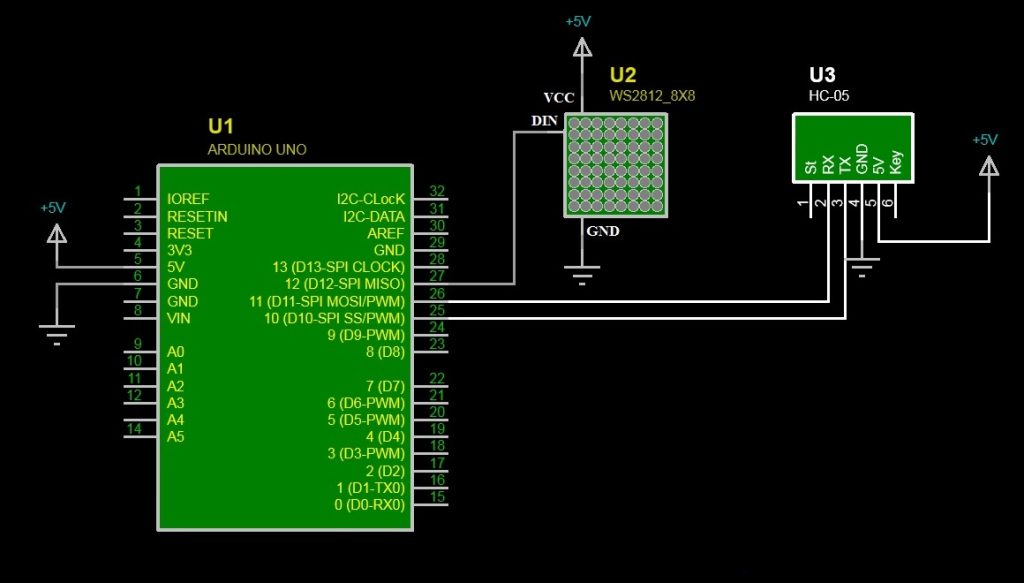 Schema elettrico della console