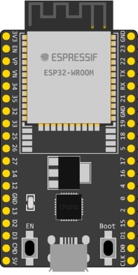 ESP32-DevkitC