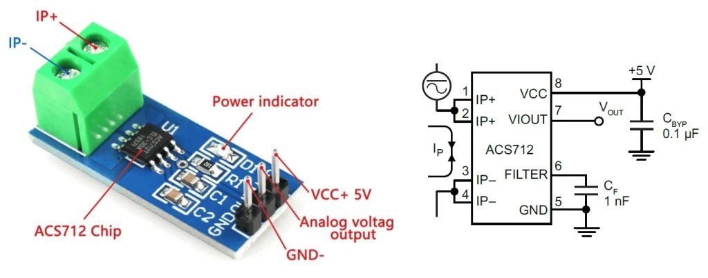 progetti di elettronica 