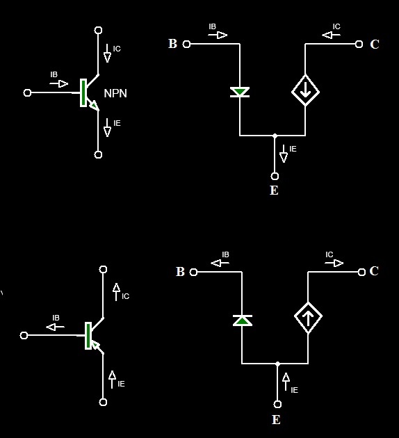 corso di elettronica