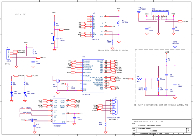 codifica telecomandi keeloq