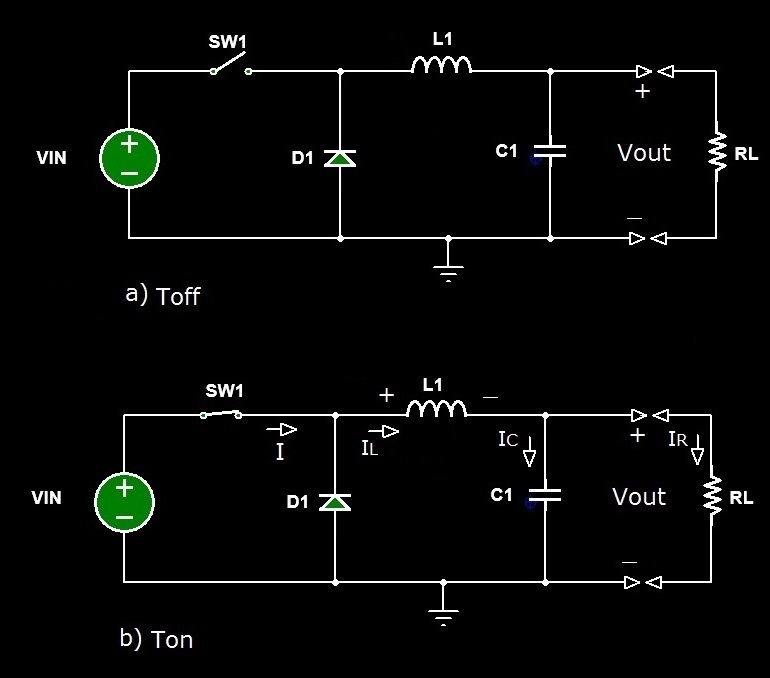 corso di elettronica applicata