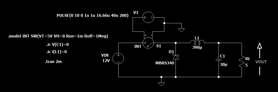 corso di elettronica applicata 