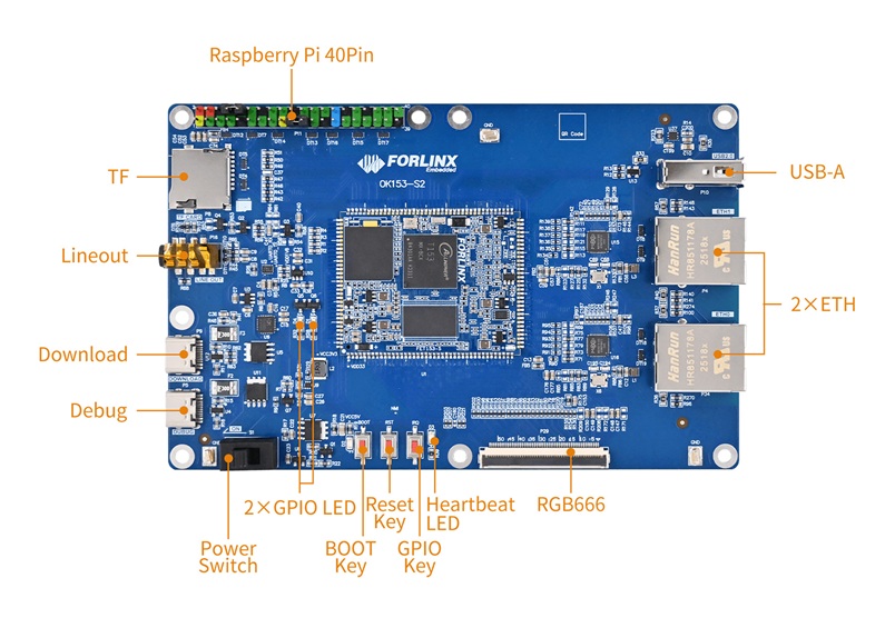 sbc