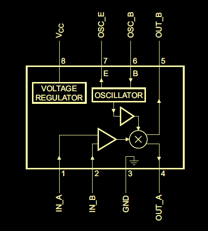 corso di elettronica applicata