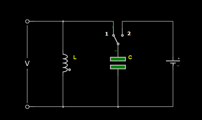 Oscillatore a circuito risonante LC